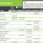 Excel Sales Report Template Free Download