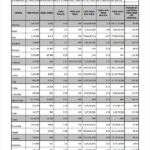 Excel Sales Report Template Free Download