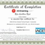 Fall Protection Certification Template