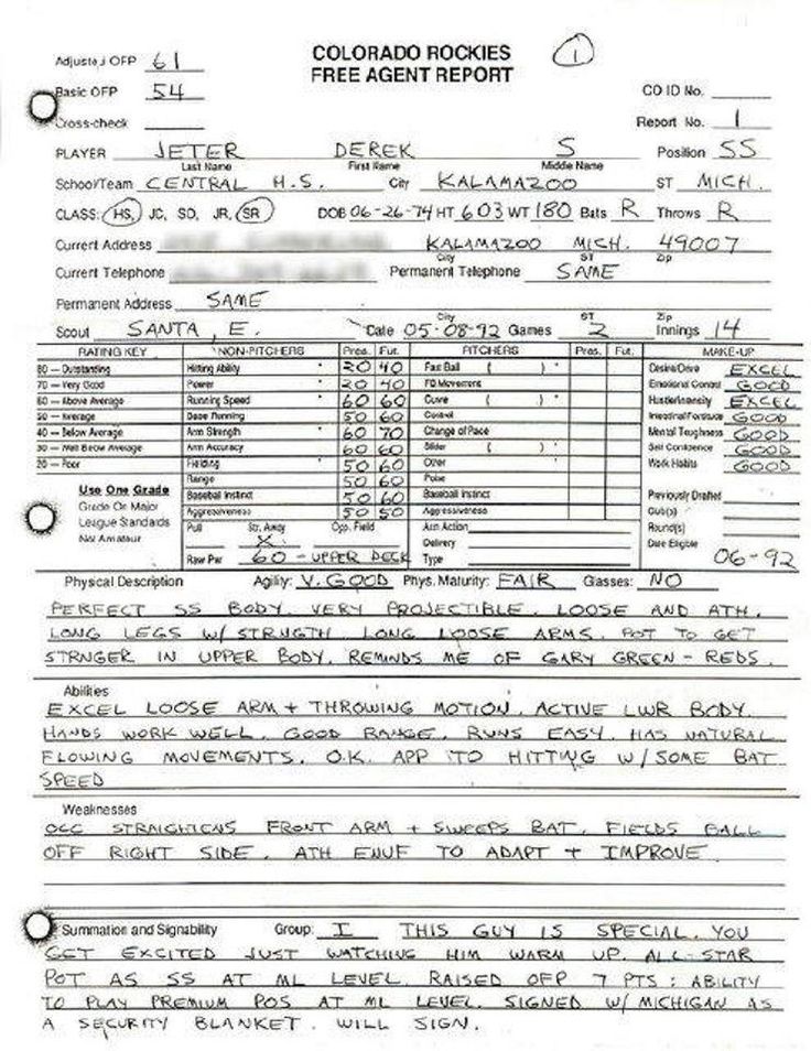 Football Scouting Report Template 4 PROFESSIONAL TEMPLATES 
