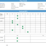 Football Scouting Report Template