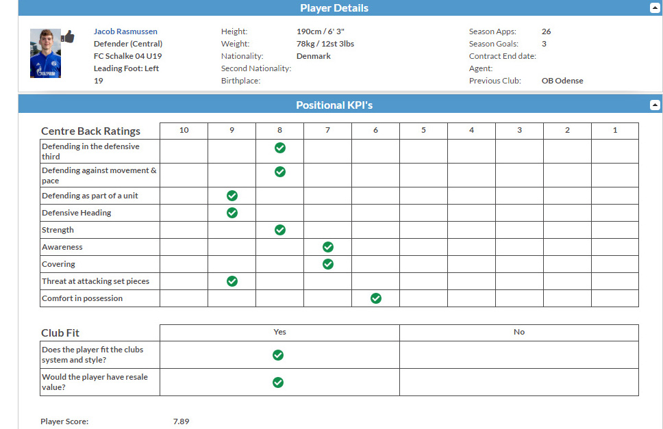 Football Defensive Scouting Report Template