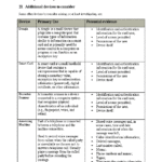 Forensic Report Template