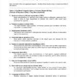 Forensic Report Template