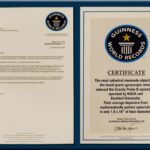 Guinness World Record Certificate Template