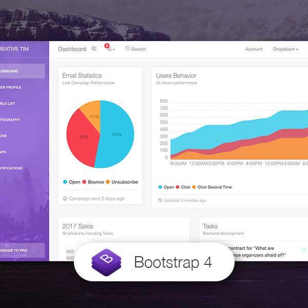 Html Report Template Download (4) PROFESSIONAL TEMPLATES