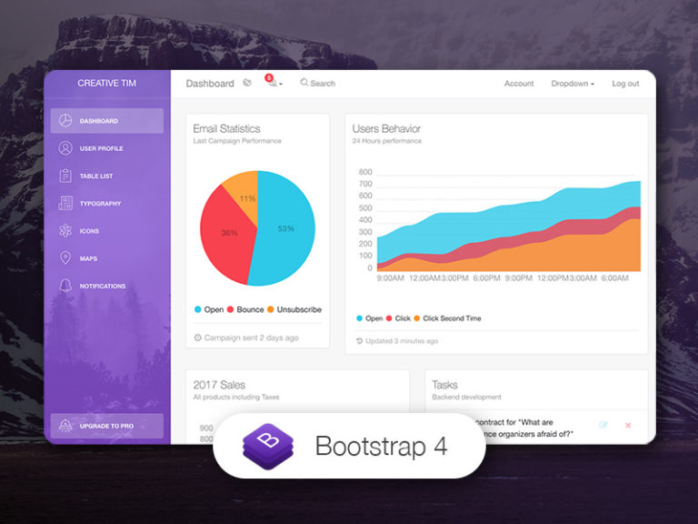 Html Report Template Download (2) - PROFESSIONAL TEMPLATES ...