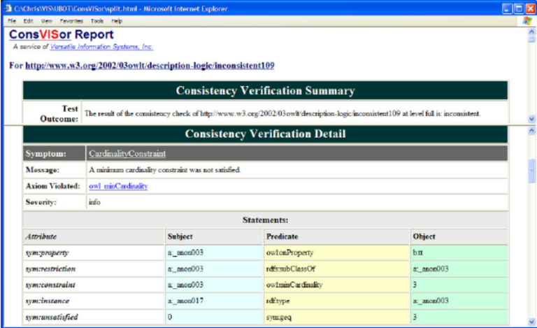 Html Report Template Download (7) - PROFESSIONAL TEMPLATES ...