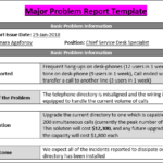 Incident Report Template Itil