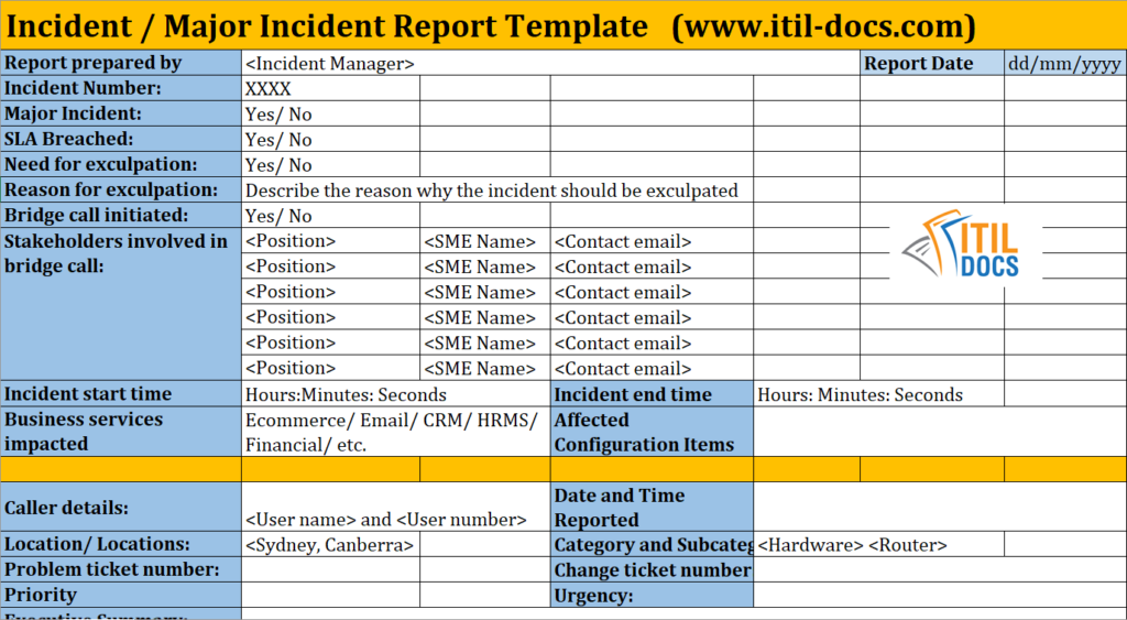 Incident Summary Report Template