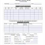 Manager Weekly Report Template