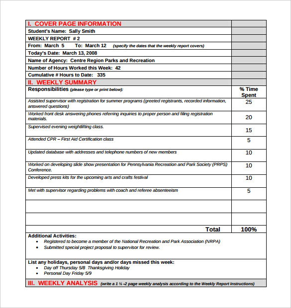 Manager Weekly Report Template