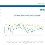 Market Intelligence Report Template