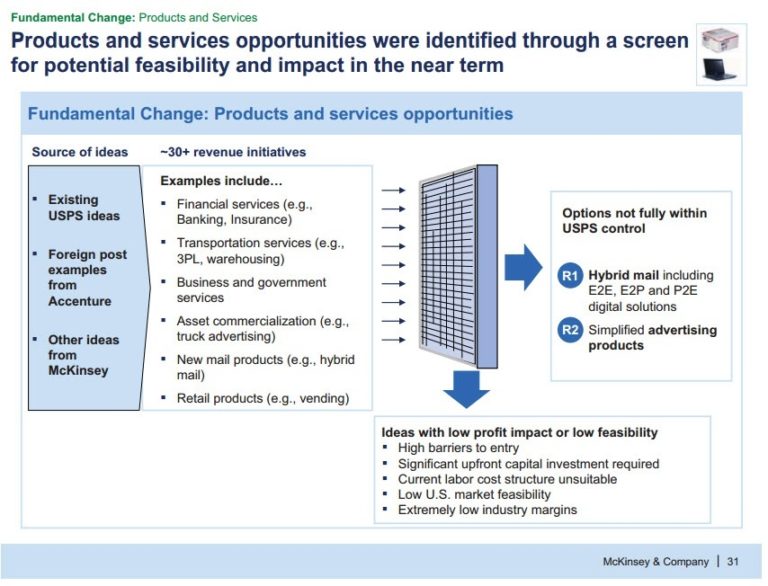 Mckinsey Consulting Report Template PROFESSIONAL TEMPLATES Mckinsey Consulting Report Template PROFESSIONAL TEMPLATES