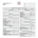 Middle School Report Card Template