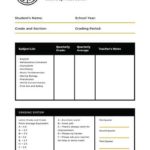 Middle School Report Card Template