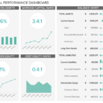 Monthly Financial Report Template