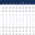 Monthly Financial Report Template