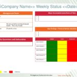 One Page Status Report Template