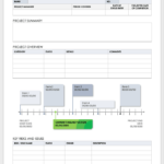 One Page Status Report Template