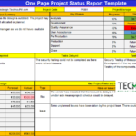 One Page Status Report Template