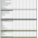 Operations Manager Report Template