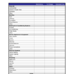 Part Inspection Report Template