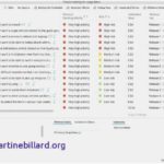 Pci Dss Gap Analysis Report Template