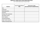 Quarterly Status Report Template