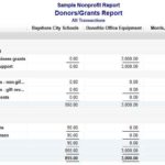 Quick Book Reports Templates