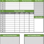 Reliability Report Template