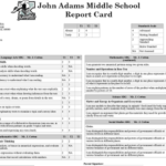 Report Card Template Middle School