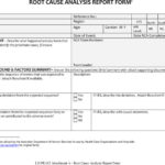 Root Cause Report Template