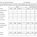 Sales Rep Visit Report Template