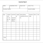 Sales Trip Report Template Word