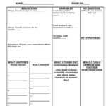 Science Report Template Ks2