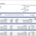 Service Review Report Template