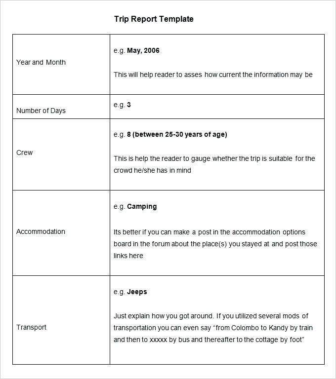 Site Visit Report Template Free Download