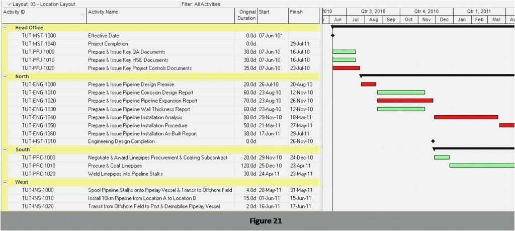 Software Test Report Template Xls