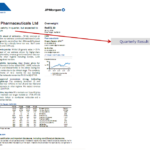 Stock Analyst Report Template