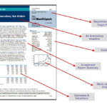 Stock Analyst Report Template