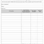 Training Report Template Format