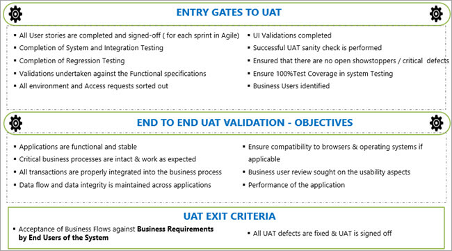 User Acceptance Testing Feedback Report Template