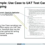 User Acceptance Testing Feedback Report Template