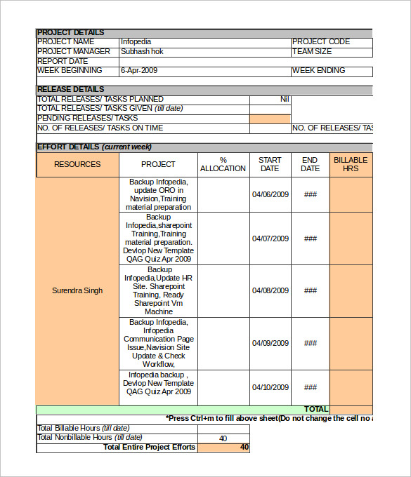 Weekly Accomplishment Report Template