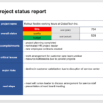 Weekly Project Status Report Template Powerpoint