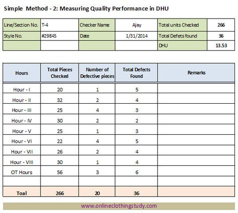 Welding Inspection Report Template