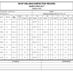 Welding Inspection Report Template