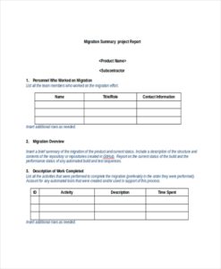 Work Summary Report Template (1) - PROFESSIONAL TEMPLATES ...