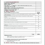 Work Summary Report Template